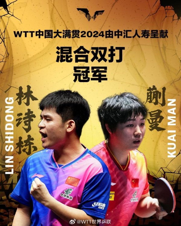 C7娱乐 中国大满贯第6日国乒锁定5冠 林诗栋蒯曼混双问鼎