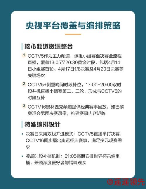 世界杯直播全攻略:赛程、解说与观赛技巧 世界杯直播全攻略:赛程、解说与观赛技巧