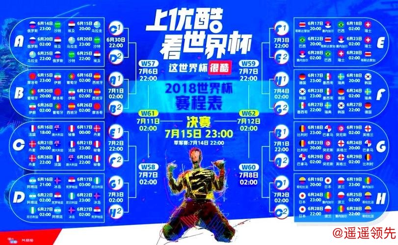 世界杯直播平台推荐 世界杯直播平台推荐