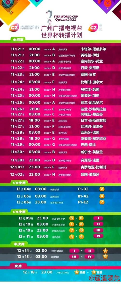 世界杯直播排行：观赛热潮席卷全球